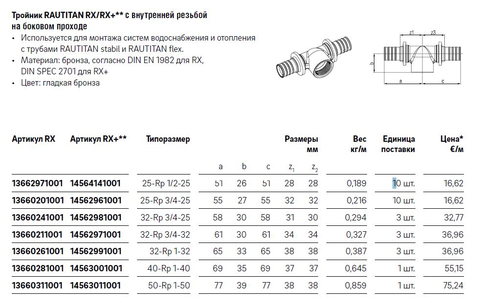Купить Тройник 32-3/4'В-32 переходной с внутренней резьбой (14562971001 ...